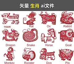 矢量十二生肖剪纸中式风格风格窗花新年元素