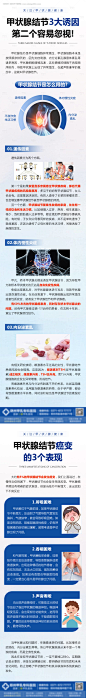 编号：18810026597565902【享设计】源文件下载-甲状腺结节海报