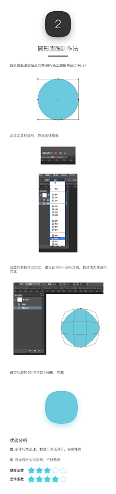 SuFiona采集到UED