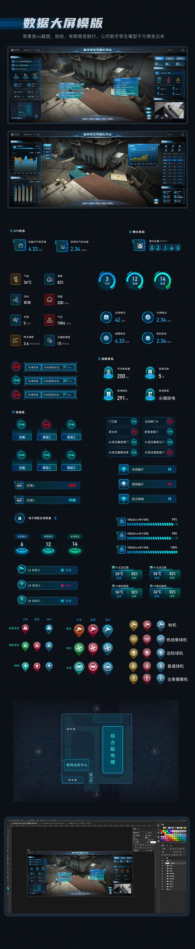 数字孪生可视化平台素材