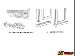 zeusin采集到榫卯·图解