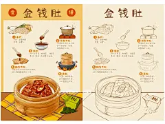 菜谱插画分享｜广式茶点食谱~喝早茶一盅四件