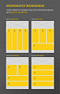 Responsive web design with fluid grids and flexible positioning via media queries to control 4 (or 5) content areas.
