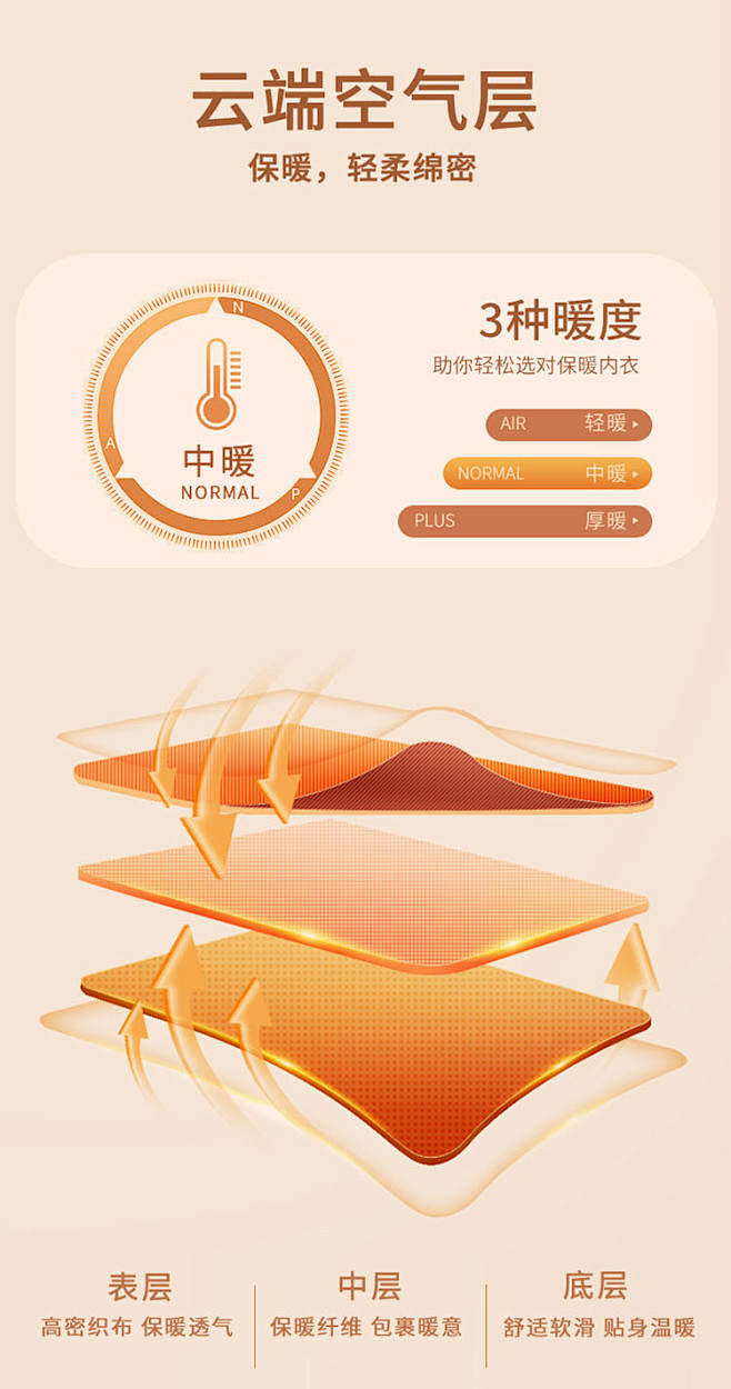 【断码捡漏】秋冬贴肤蓄热圆领男士保暖内衣...