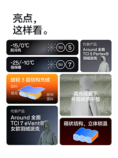 ⑦①⑦采集到详情
