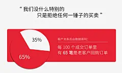 矢量图制作logo设计cdr招聘海报图案门头p做图片平面ps代做ai画图-tmall.com天猫