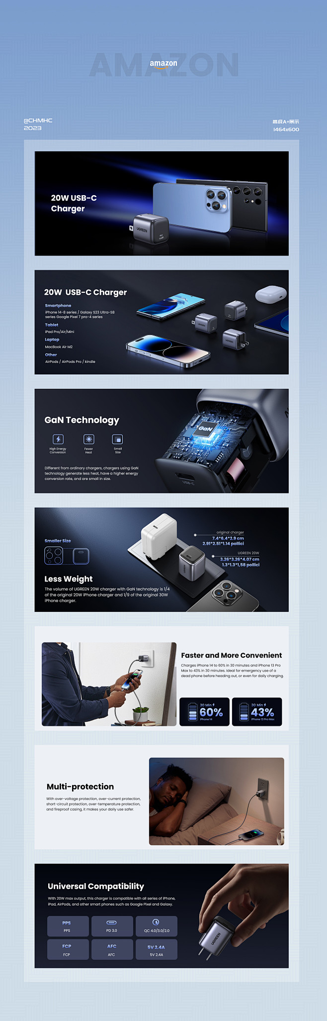 【UGREEN 2023 Q2-Q3 A...