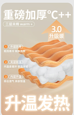 LI-CS采集到冬季暖素材