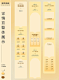 详情页排版设计｜电商设计 - 小红书