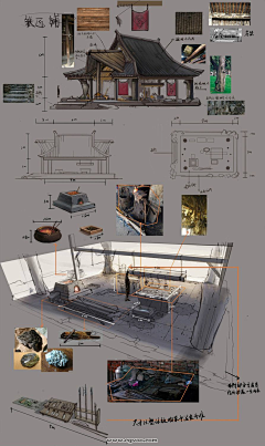 爱の逹令采集到设定/古风建筑