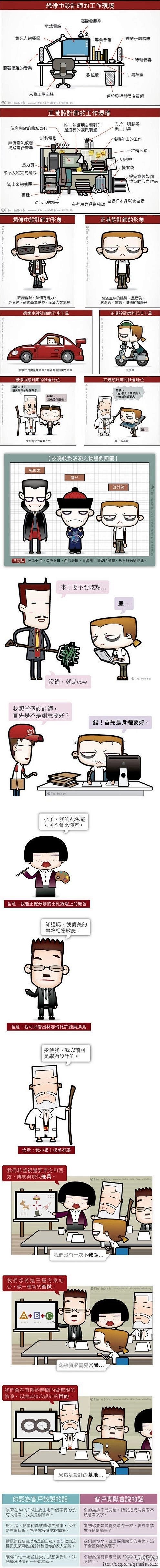 为操劳吐血的设计师干杯
