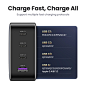 UGREEN-GaN-Charger-100W-USB-C-PD-Fast-Charger-QC4-0-3-0-Quick-Charge-Portable.jpg_Q90.jpg_.webp (800×800)