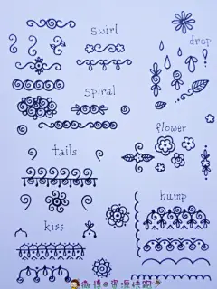 【手绘手帐绘画素材】#资源分享# #手帐# #简笔画# 日记或者笔记上用得到的插画装饰&amp;花边2