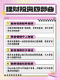 金融证券投资者教育理财知识科普小红书配图套装
