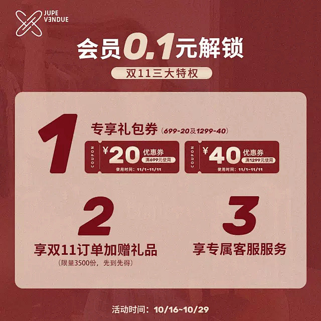 商品详情页