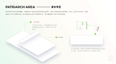 kyra的学习笔记采集到素材