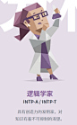 性格类型 | 16Personalities