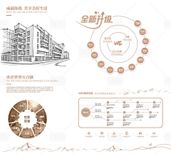 _xiaofen采集到展板