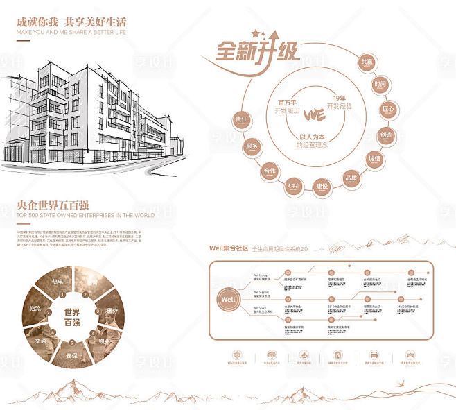 企业品牌文化历程墙-源文件