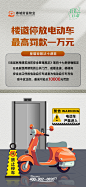 楼内停放电动车罚款海报