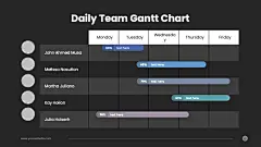 @PPT百科网 ⇦点击查看 PPT表格 甘特图 PPT表格 PPT表格素材 PPT表格图表 PPT表格图标 PPT表格图标海报 PPT表格背景 PPT表格美化 PPT表格样式 PPT封面设计 PPT模板 PPT背景 PPT背景板 PPT介绍 PPT动态 PPT极简风 PPT扁平化 PPT科技蓝 PPT教育主题 PPT图表模板 PPT封面页 PPT流程图 PPT信息图 PPT商务灰 PPT企业风 PPT数据可视化 PPT几何风格 PPT线框图 PPT公司介绍 PPT产品展示 PPT时间轴 PPT项目总结 P