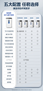 O1CN01WiVVXn1EkCpX5Ddxm_!!3496240389.jpg (790×1668)