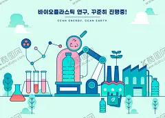 环保新能源插画 【酷图网】电能,电力,发电,风能,低碳生活,再生资源,生态环境,爱护家园,保护环境,可持续资源,新能源,生态文明,保护生态,绿色环保,用水宣传,环保文化,环保概念,绿色科技,电动汽车,环保科技,低碳出行,生态能源,绿色能源,清洁能源,环保动力,低碳,环保汽车,环保减排,节能,环保,节能减排,节能环保,环境保护,
