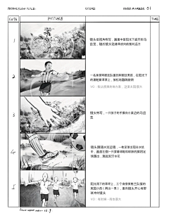 骑蜗牛去上班采集到F-分镜头
