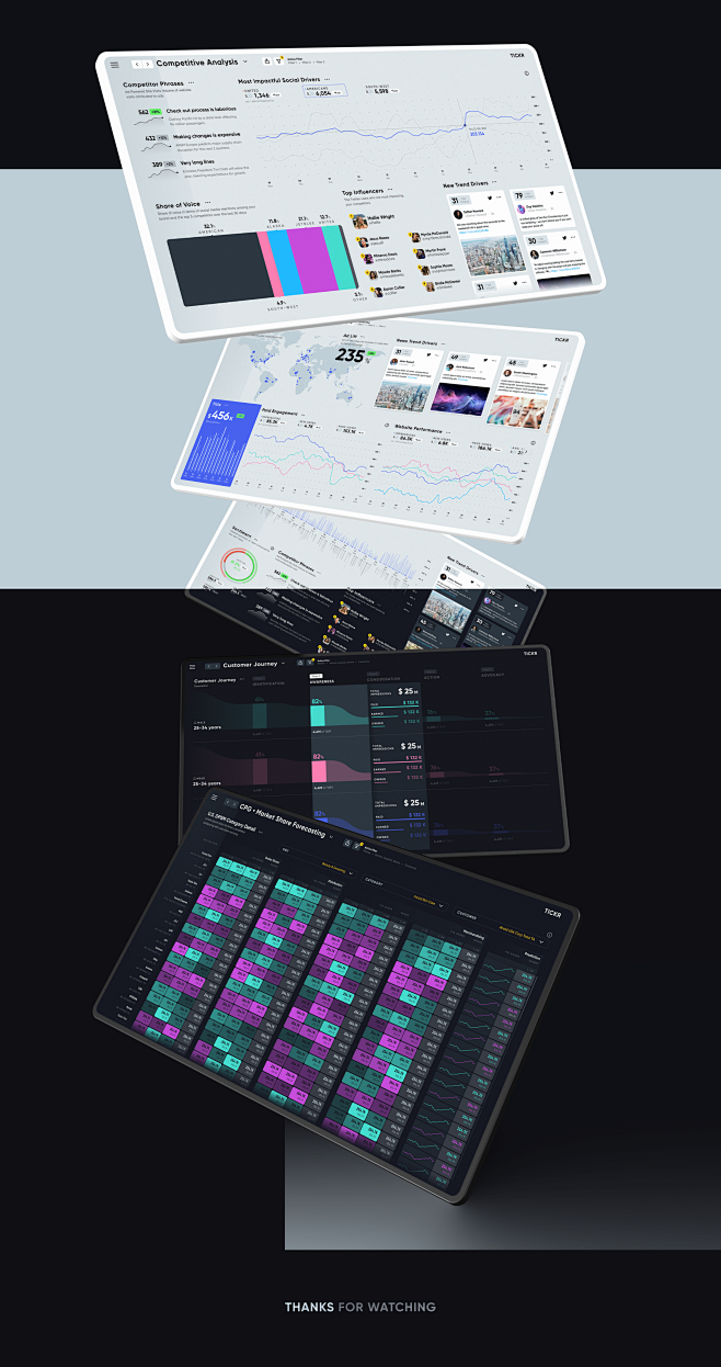 business dashboard D...