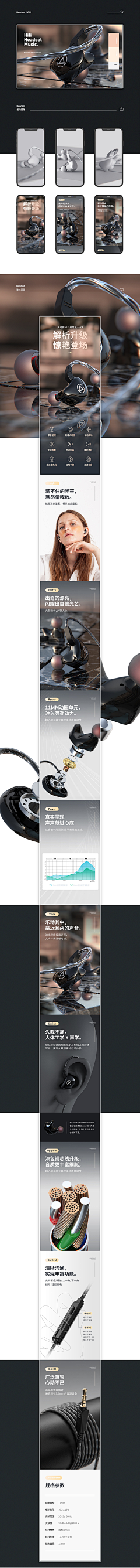 丨Heat采集到详情页收藏