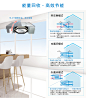 松下（Panasonic）松下薄型全热交换器新风系统包安装 FY-RZ18DP1-tmall.com天猫