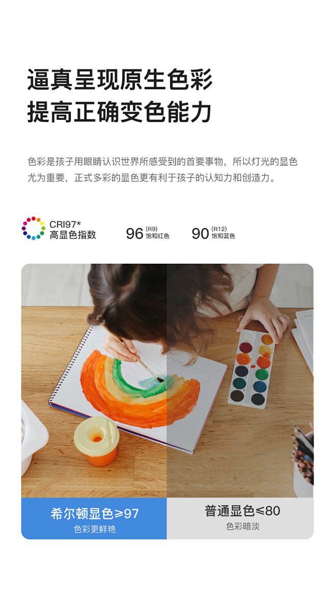 希尔顿儿童护眼吸顶灯超薄智能全光谱卧室灯...