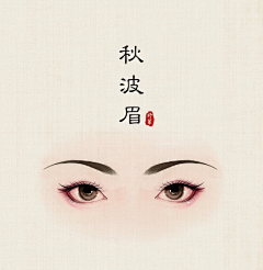 之之的蓝泡泡采集到人物—头像表情