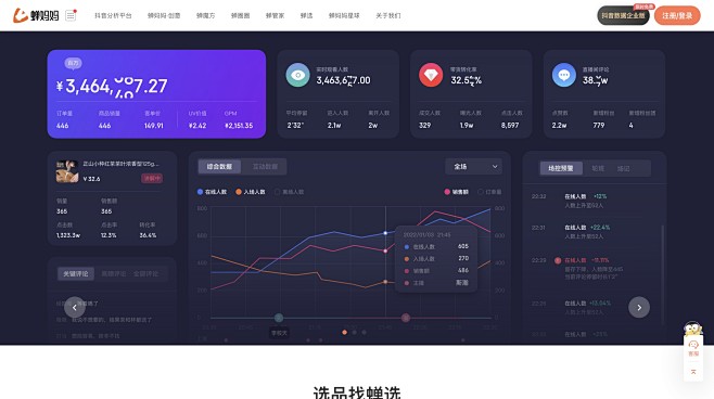 蝉妈妈 - 短视频内容营销与直播电商洞察...