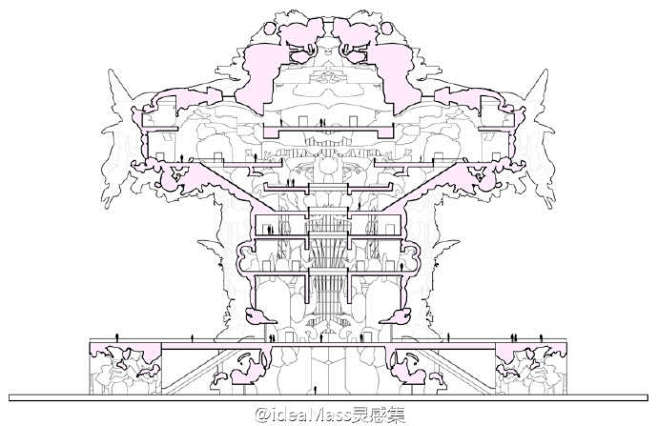 【赫尔辛基古根海姆博物馆参赛方案】by ...