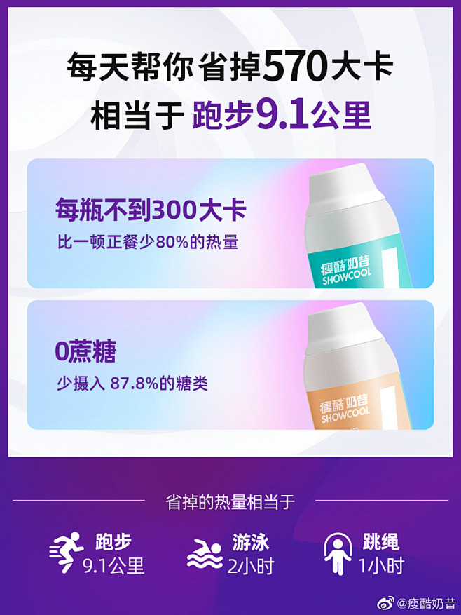 瘦酷奶昔的微博_微博