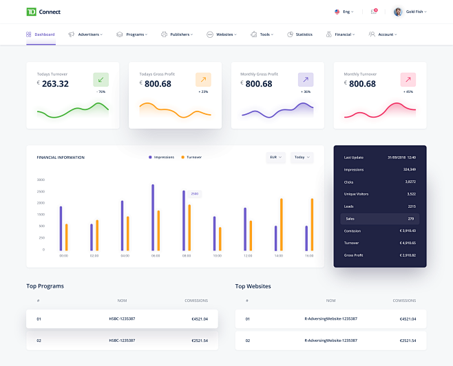 01.dashboard4