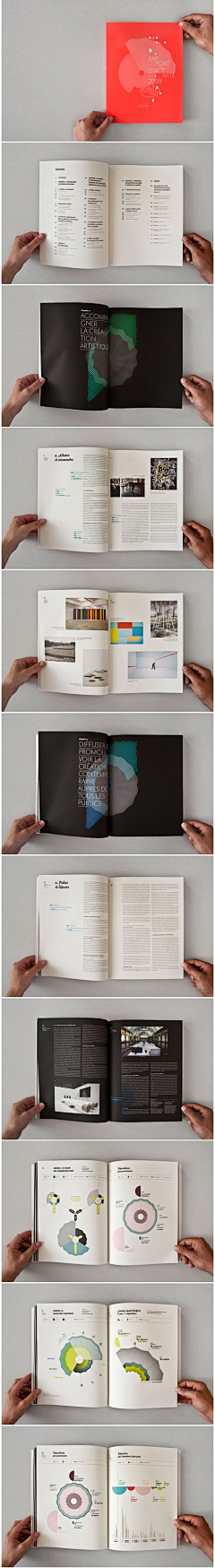 首印品牌策划设计采集到画册设计