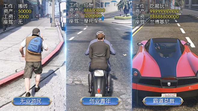 金牌投资人