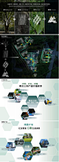 2022长沙商业住宅景观文本现代大区文本商业街区广场景观方案文本