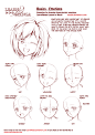 Learn Manga: Emotions by *Naschi on deviantART
