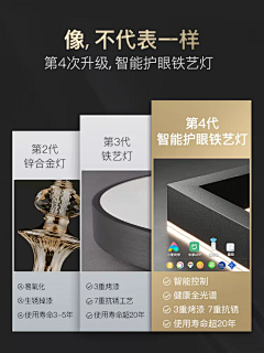 CRIS1采集到灯具升级对比图