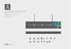 黑白灰66采集到商业导视