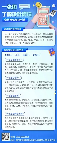 设计类岗位科普介绍长图海报