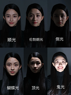 4lleLctT采集到摄影