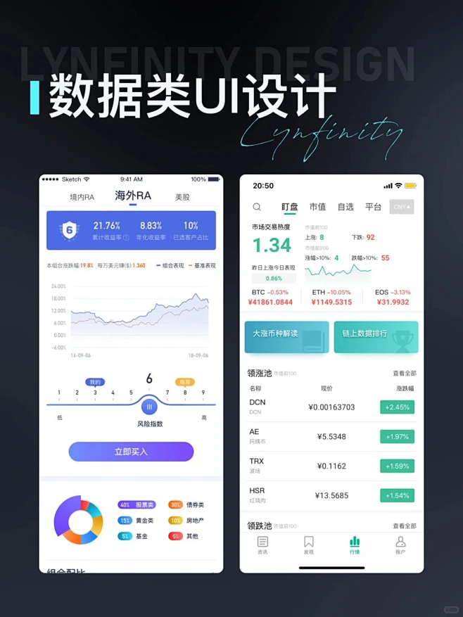 【移动端数据类UI设计】设计干货分享_4_蓝繁-UI设计_来自小红书网页版-花瓣网