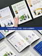 ESG报告设计-画册设计-年报设计 - 小红书