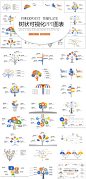 树状可视化PPT图表模板-众图网