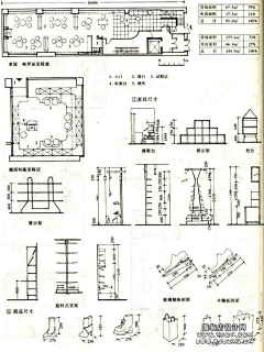 aiken-chen采集到人体工程学