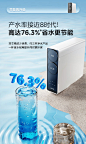 【华凌WAH1000-04】华凌美的出品鲜活水系列净水器家用自来水过滤器厨下式前置净水机RO反渗透直饮一体机1000G大通量【行情 报价 价格 评测】-京东